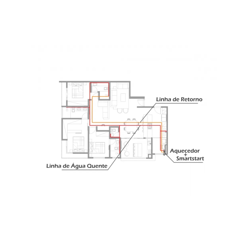Rinnai Smartstart RCS-9 BR 